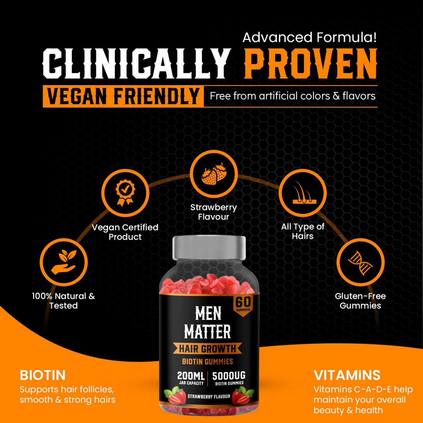 Hair Growth Gummies – Biotin 5000μg