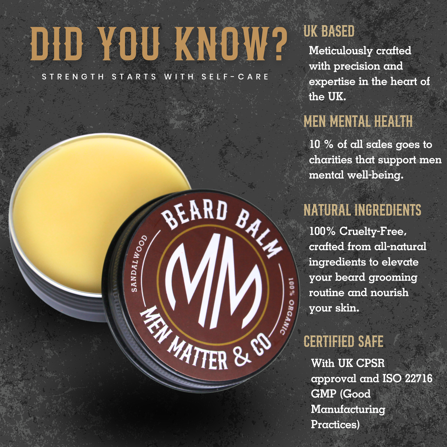 Premium Beard Balm - Sandalwood 70g