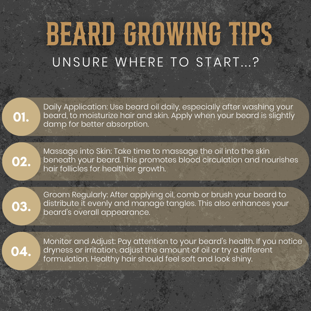 Premium Beard Oil - Cedarwood 50ml