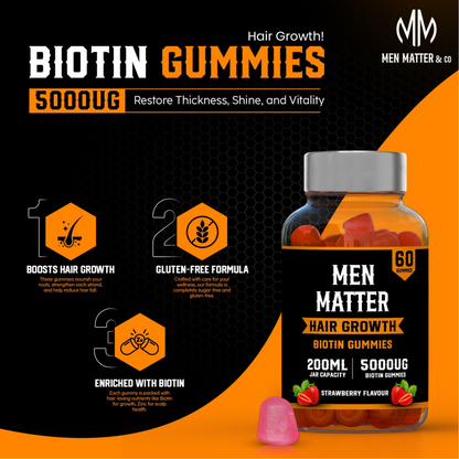Hair Growth Gummies – Biotin 5000μg