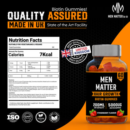 Hair Growth Gummies – Biotin 5000μg