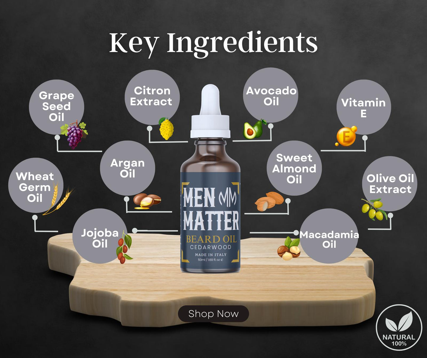 Men Matter & Co Grounded Cedar Beard Oil - Nourishing Cedarwood Formula for Healthy Beards